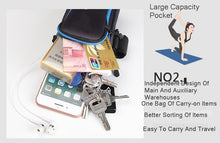 Load image into Gallery viewer, Waterproof Sports Armband Phone Case For IPhone Pro Max For Samsung For Huawei 6.5"Universal Sport Phone Case Arm Band Running