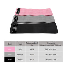 Load image into Gallery viewer, Resistance Bands for Legs and Butt Exercises - Non-Slip Elastic Booty Bands Workout Bands For Women Sports Fitness Band for Squat Glute Hip Training 3Pcs/Set